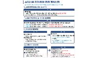 성주소방서, 소방자체점검 개정 사항 안내